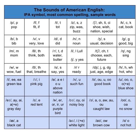 Contact American Sound.